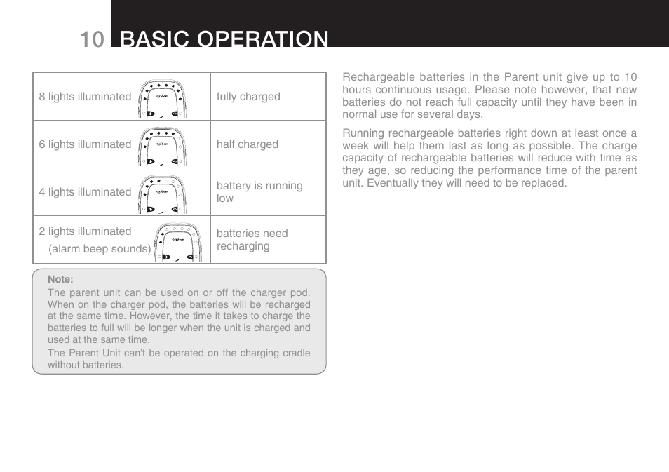 10 basic operation | Oricom Secure 100 User Manual | Page 12 / 16