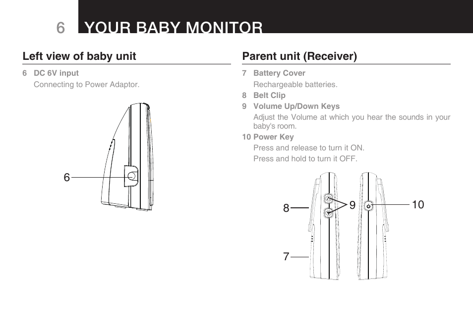 6your baby monitor | Oricom Secure 100 User Manual | Page 8 / 16