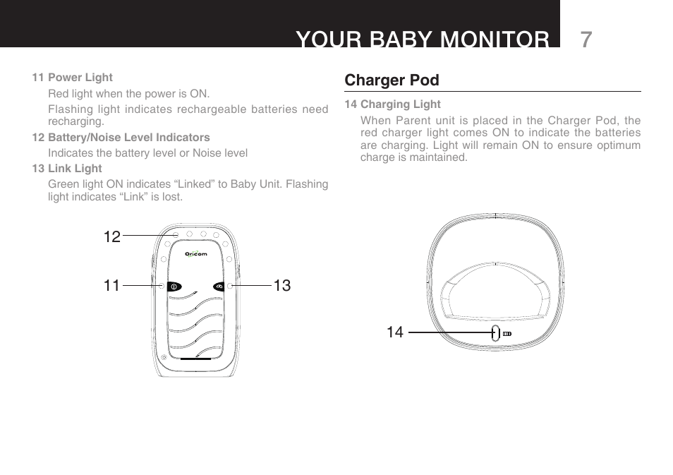 Your baby monitor | Oricom Secure 100 User Manual | Page 9 / 16