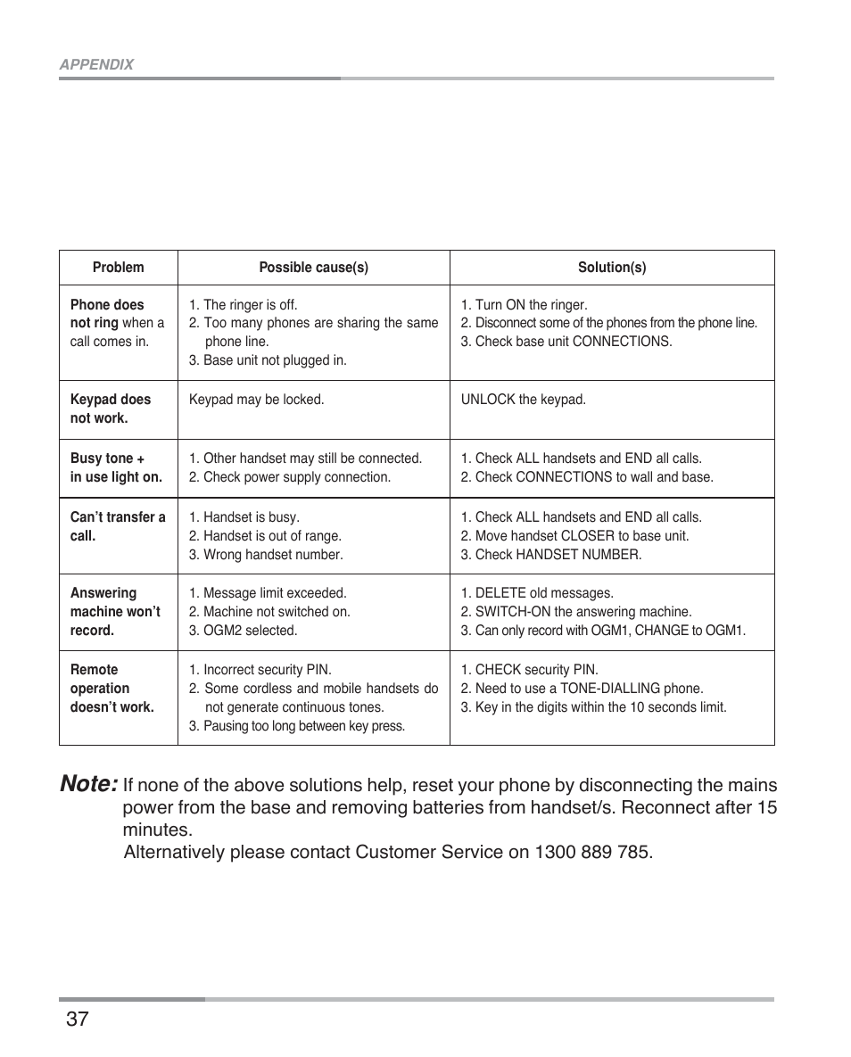 Oricom eco5100 Series User Manual | Page 40 / 44