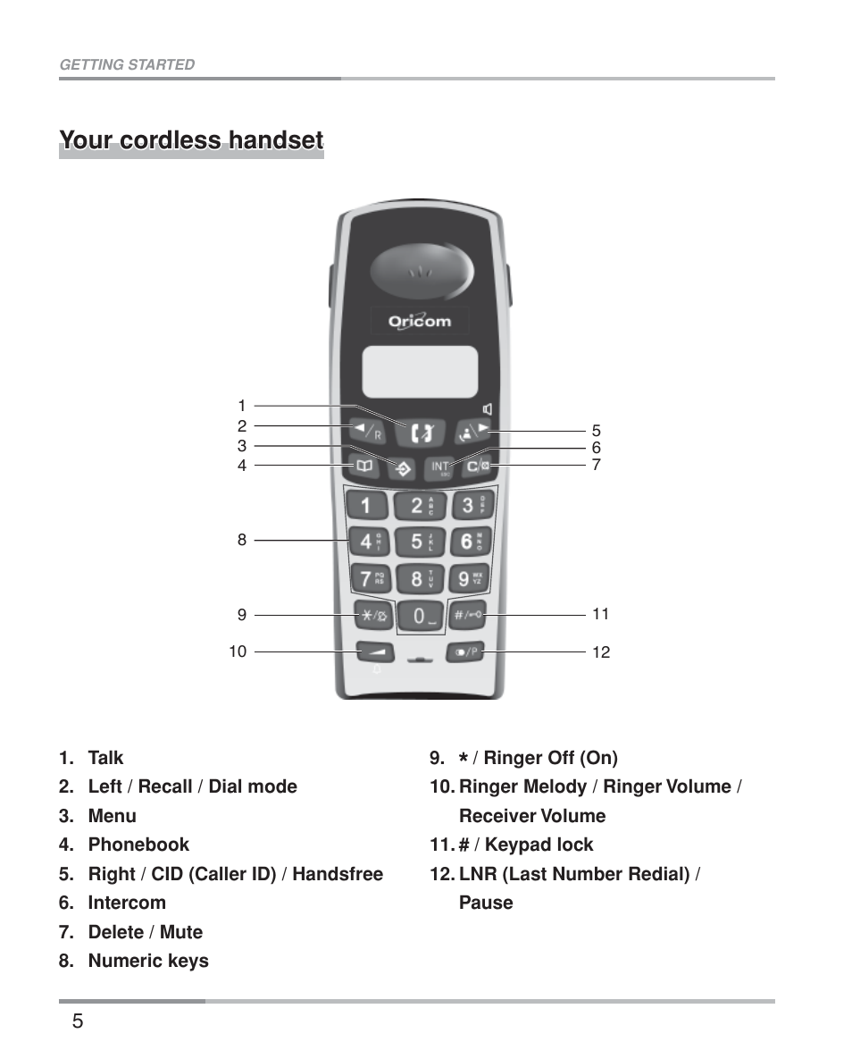 Your cordless handset | Oricom eco5100 Series User Manual | Page 8 / 44