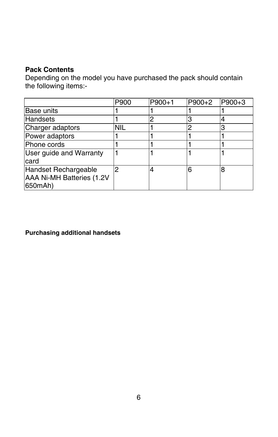 Oricom P900 User Manual | Page 6 / 35