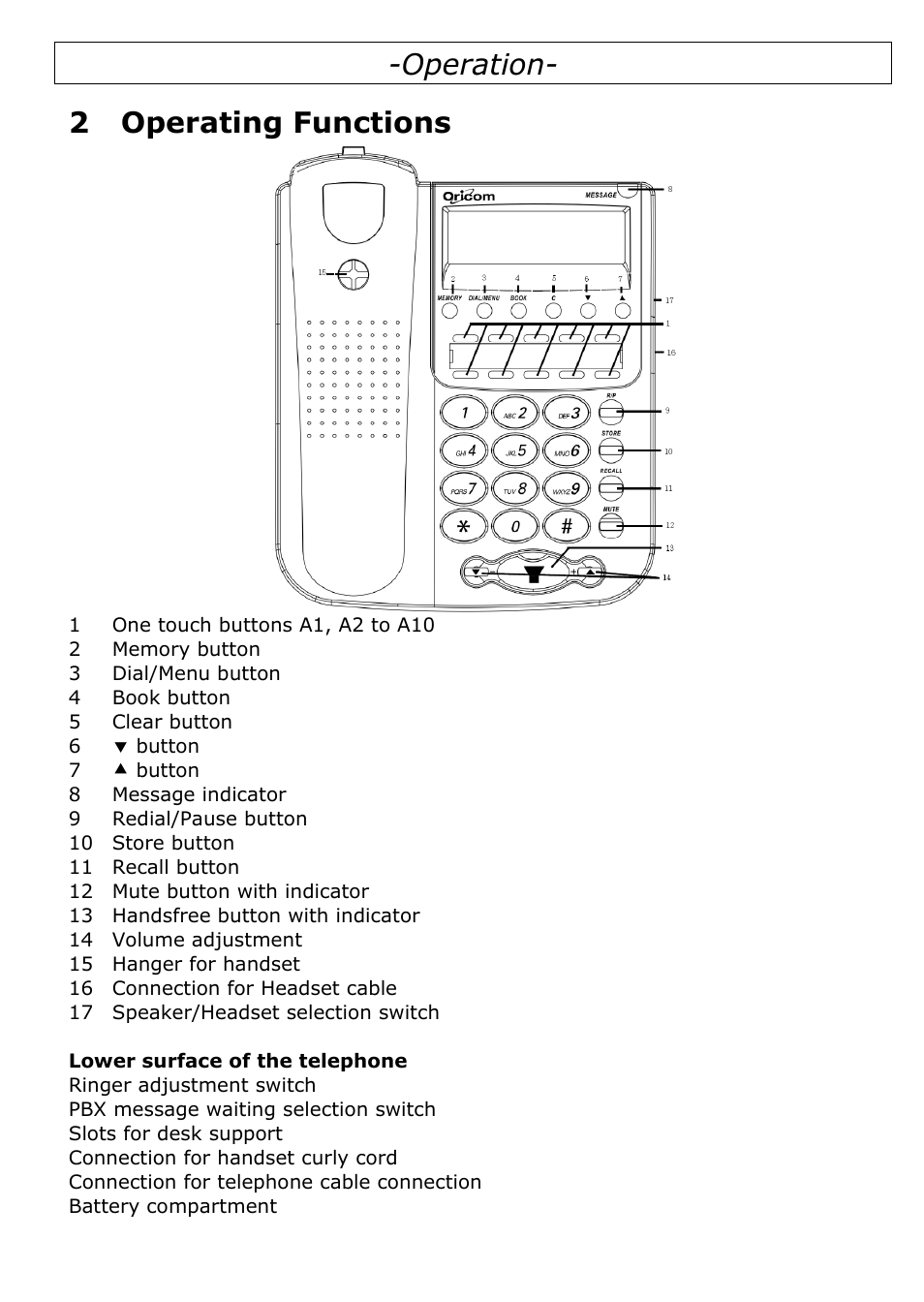 2 operating functions, Operation- 2 operating functions | Oricom TP29 User Manual | Page 5 / 19