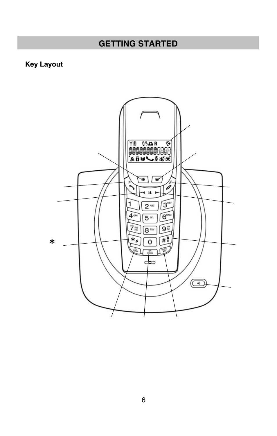 Getting started | Oricom P80 User Manual | Page 6 / 23