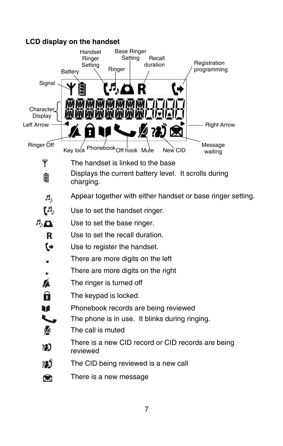 Oricom P80 User Manual | Page 7 / 23