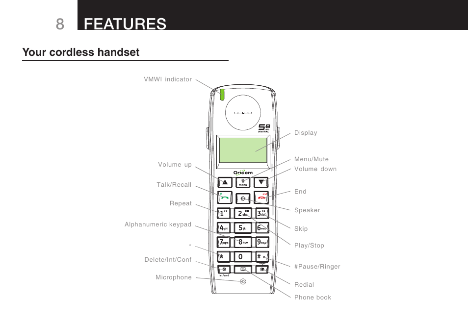 Features, Your cordless handset | Oricom ULTRA 9400 User Manual | Page 10 / 48