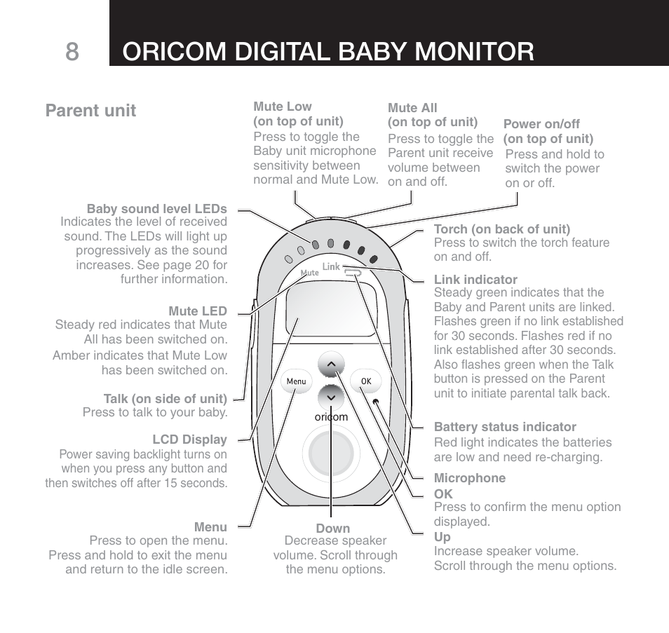 8oricom digital baby monitor, Parent unit | Oricom SECURE 510 User Manual | Page 8 / 46