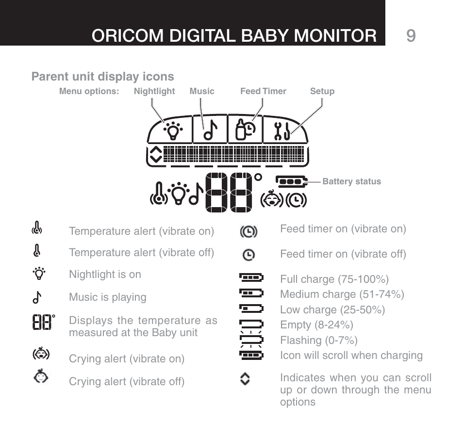 9oricom digital baby monitor | Oricom SECURE 510 User Manual | Page 9 / 46
