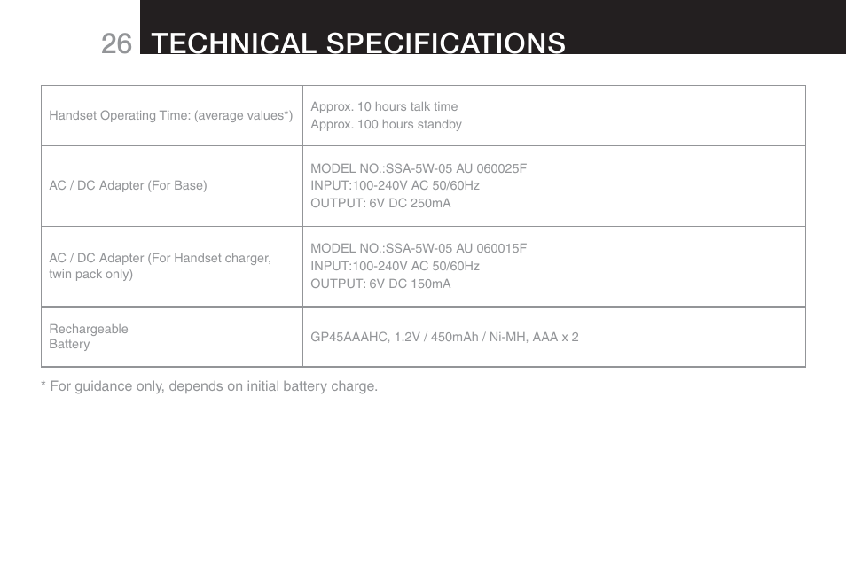 26 technical specifications | Oricom ECO90 User Manual | Page 28 / 32