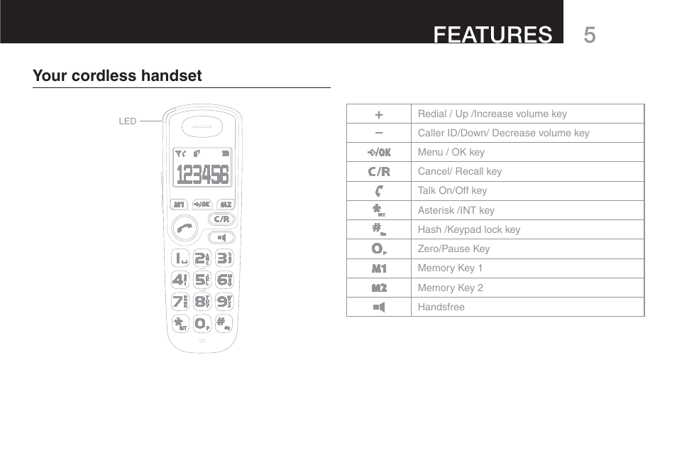 5features, Your cordless handset | Oricom ECO90 User Manual | Page 7 / 32