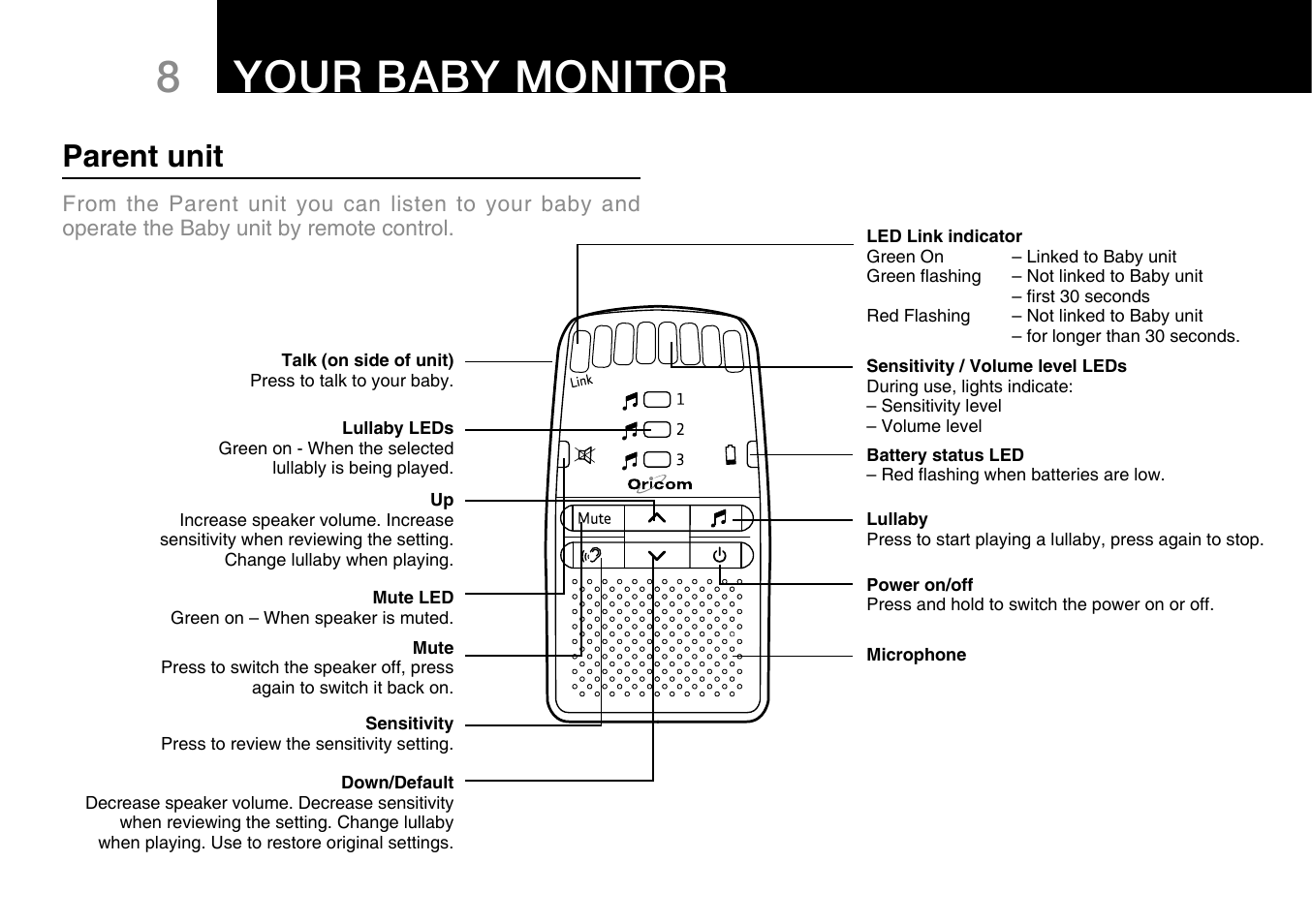 8your baby monitor, Parent unit | Oricom Secure 300 User Manual | Page 10 / 20