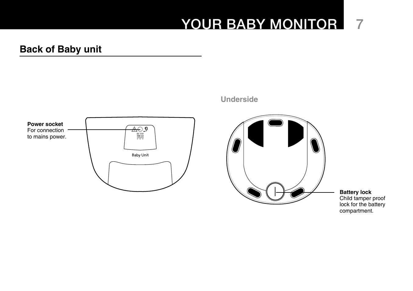 7your baby monitor, Back of baby unit | Oricom Secure 300 User Manual | Page 9 / 20