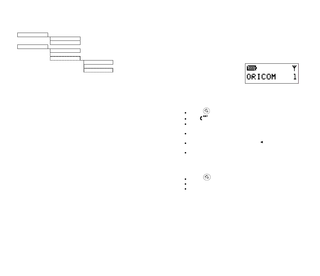 Basic operations | Oricom DECT MI40 User Manual | Page 8 / 36