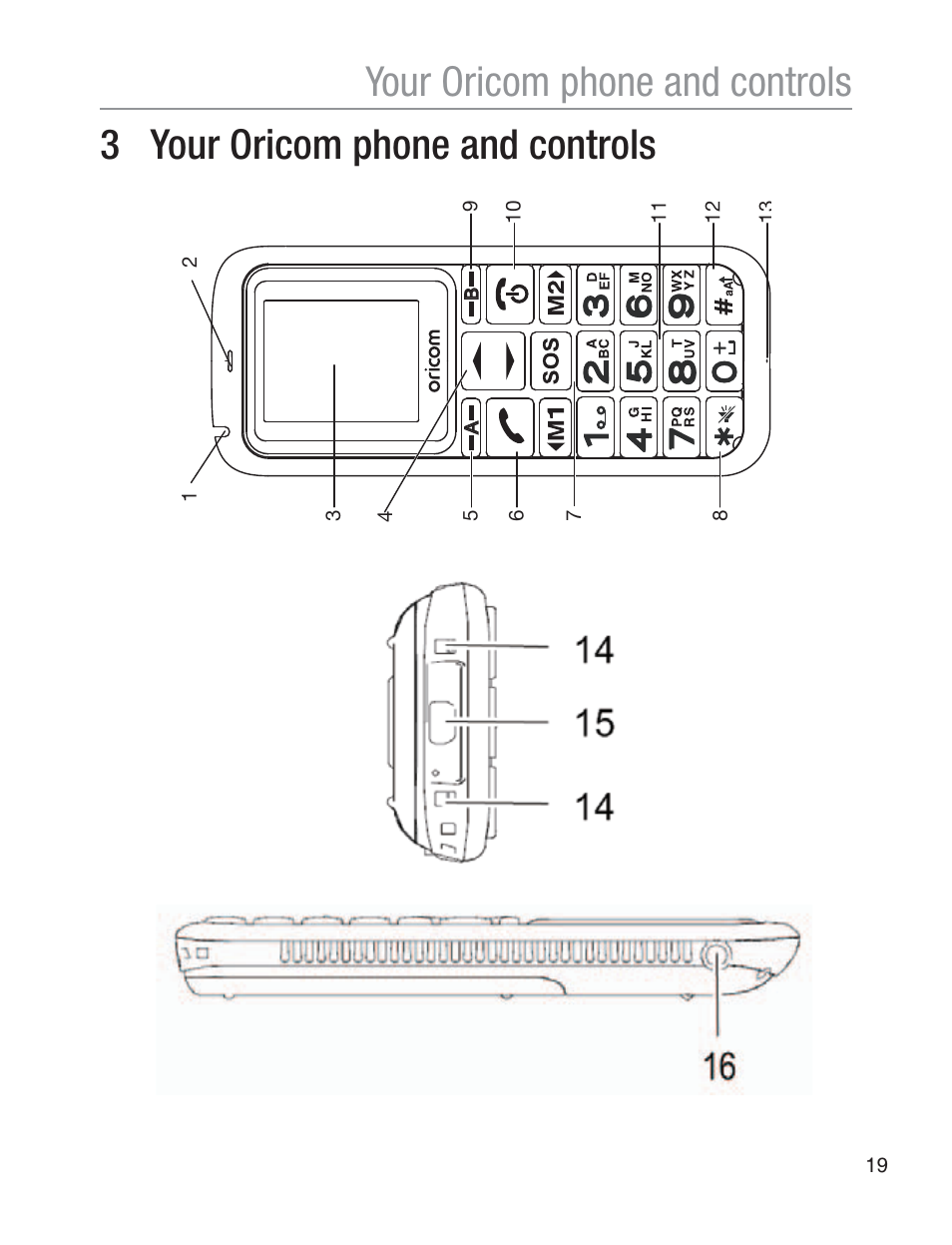 Oricom EZY120 User Manual | Page 19 / 68