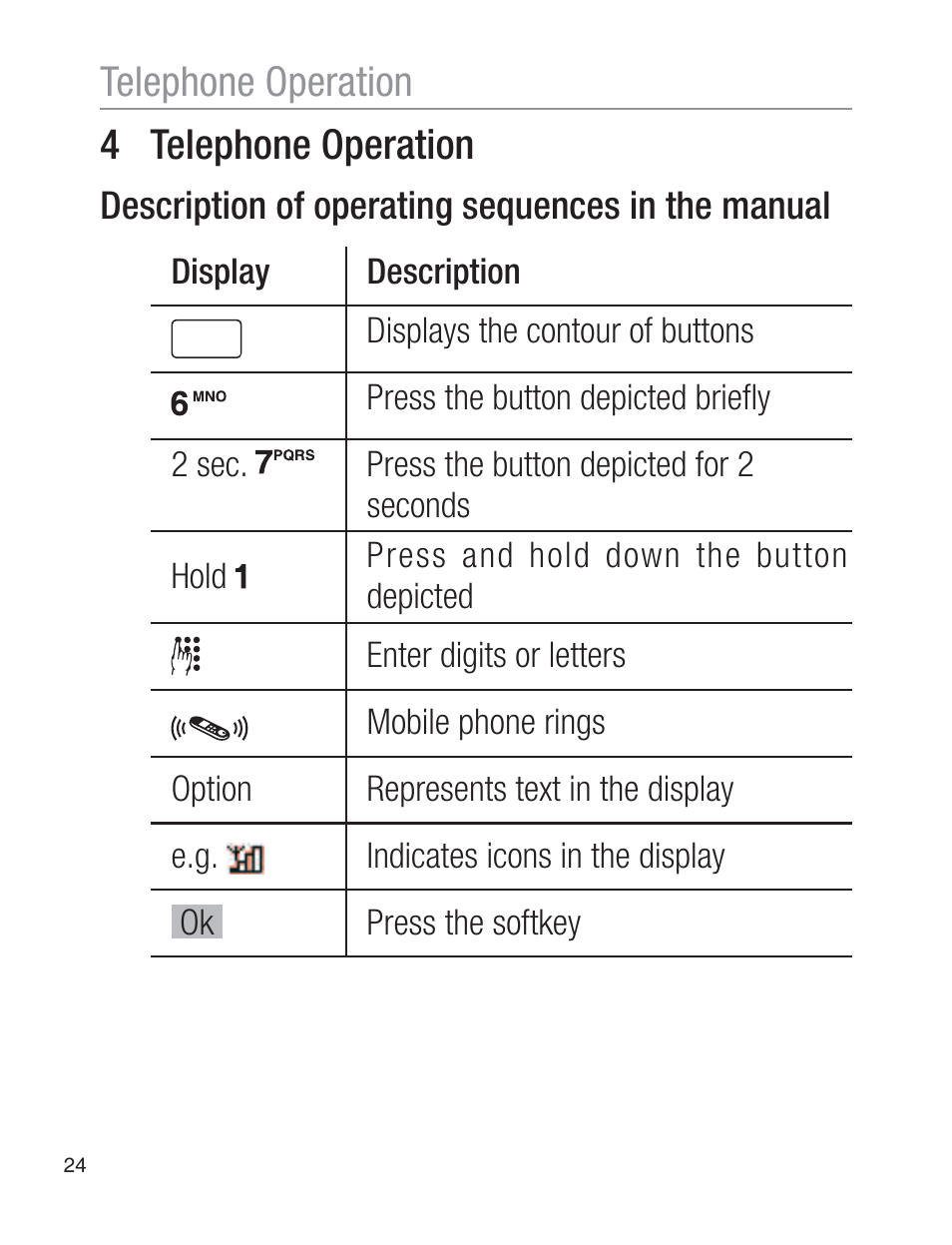 Telephone operation 4 telephone operation | Oricom EZY120 User Manual | Page 24 / 68