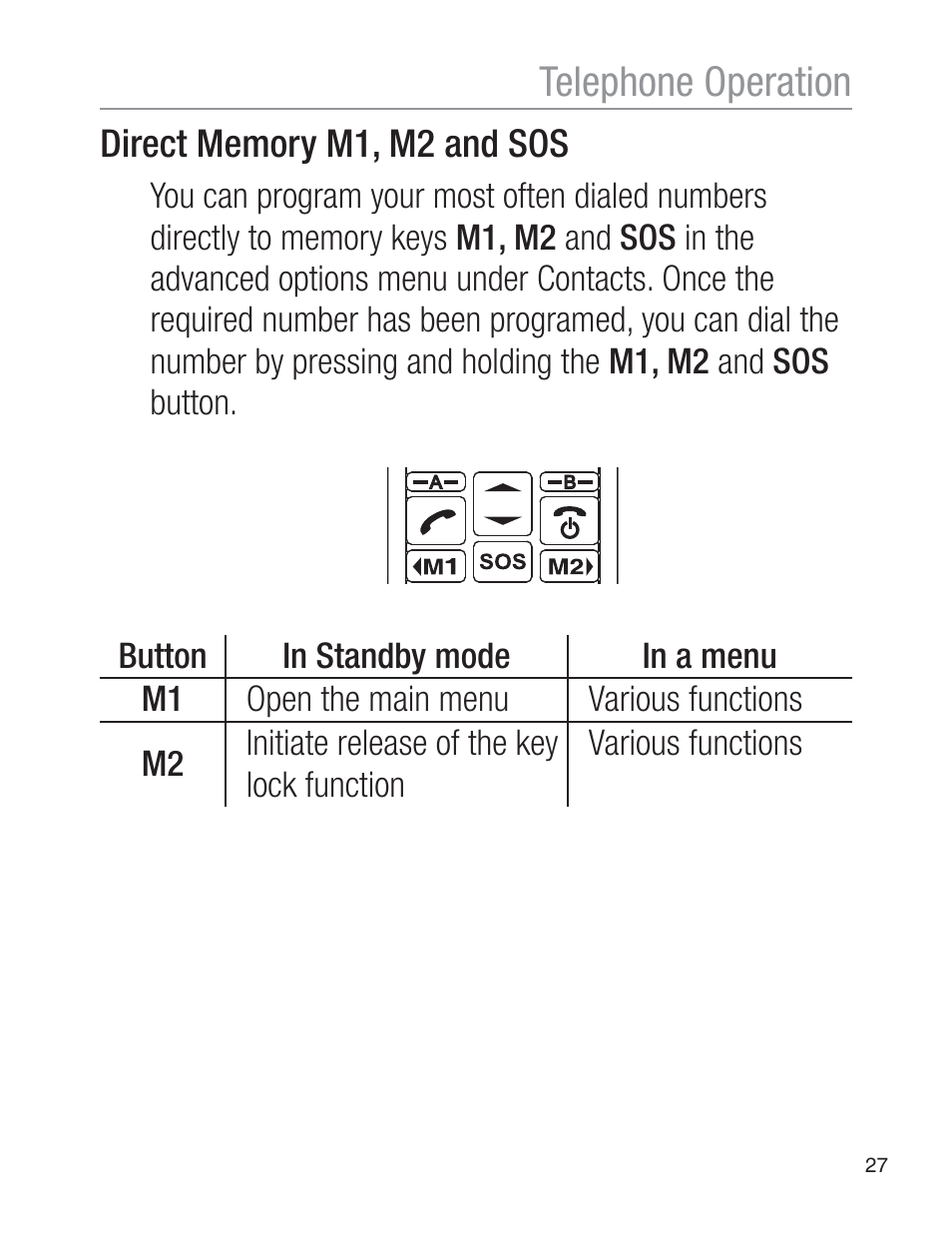 Telephone operation | Oricom EZY120 User Manual | Page 27 / 68