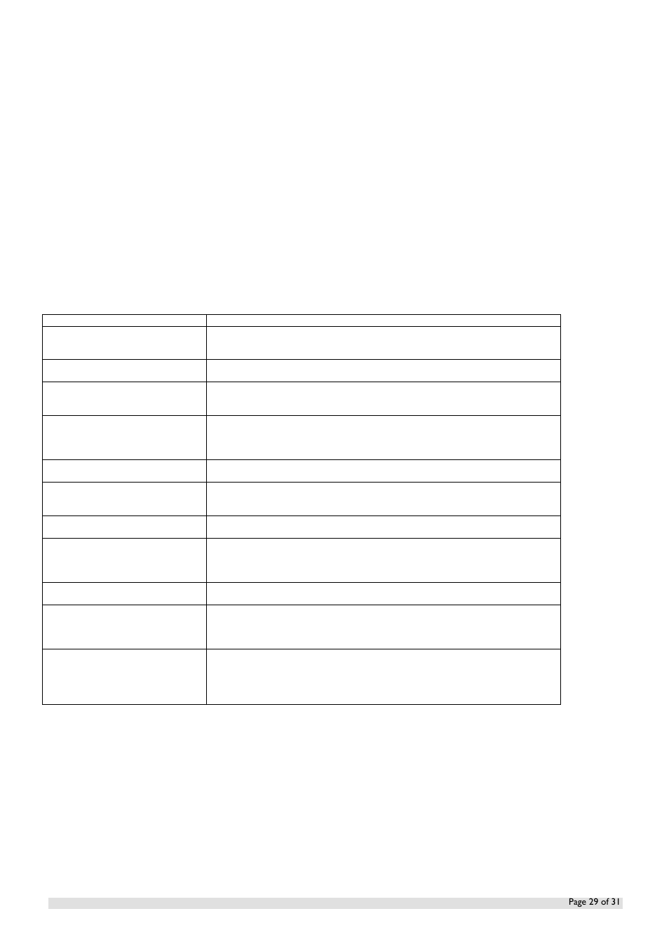 Oricom IP800 User Manual | Page 29 / 31