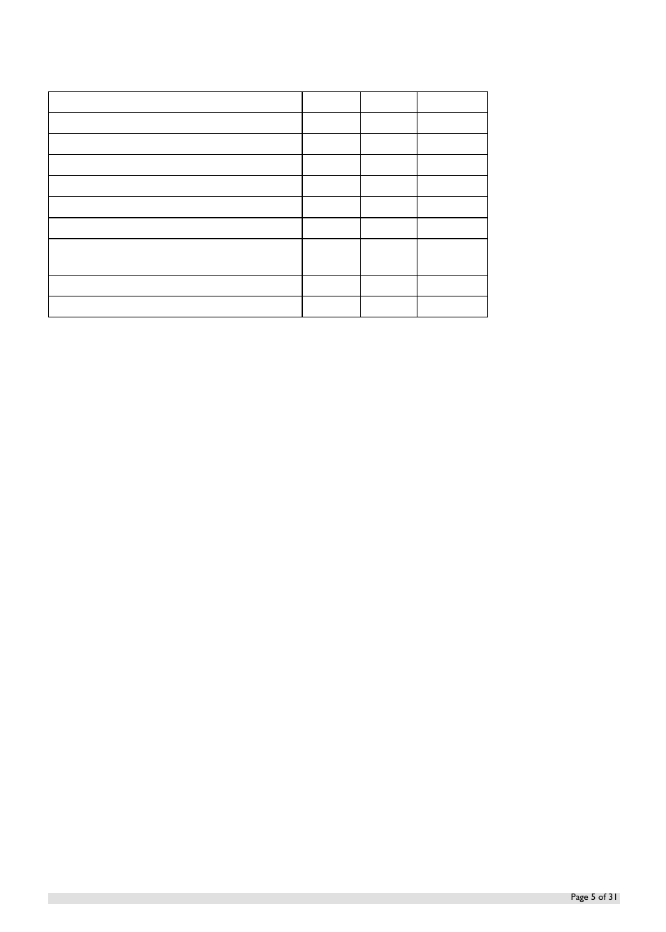 Oricom IP800 User Manual | Page 5 / 31