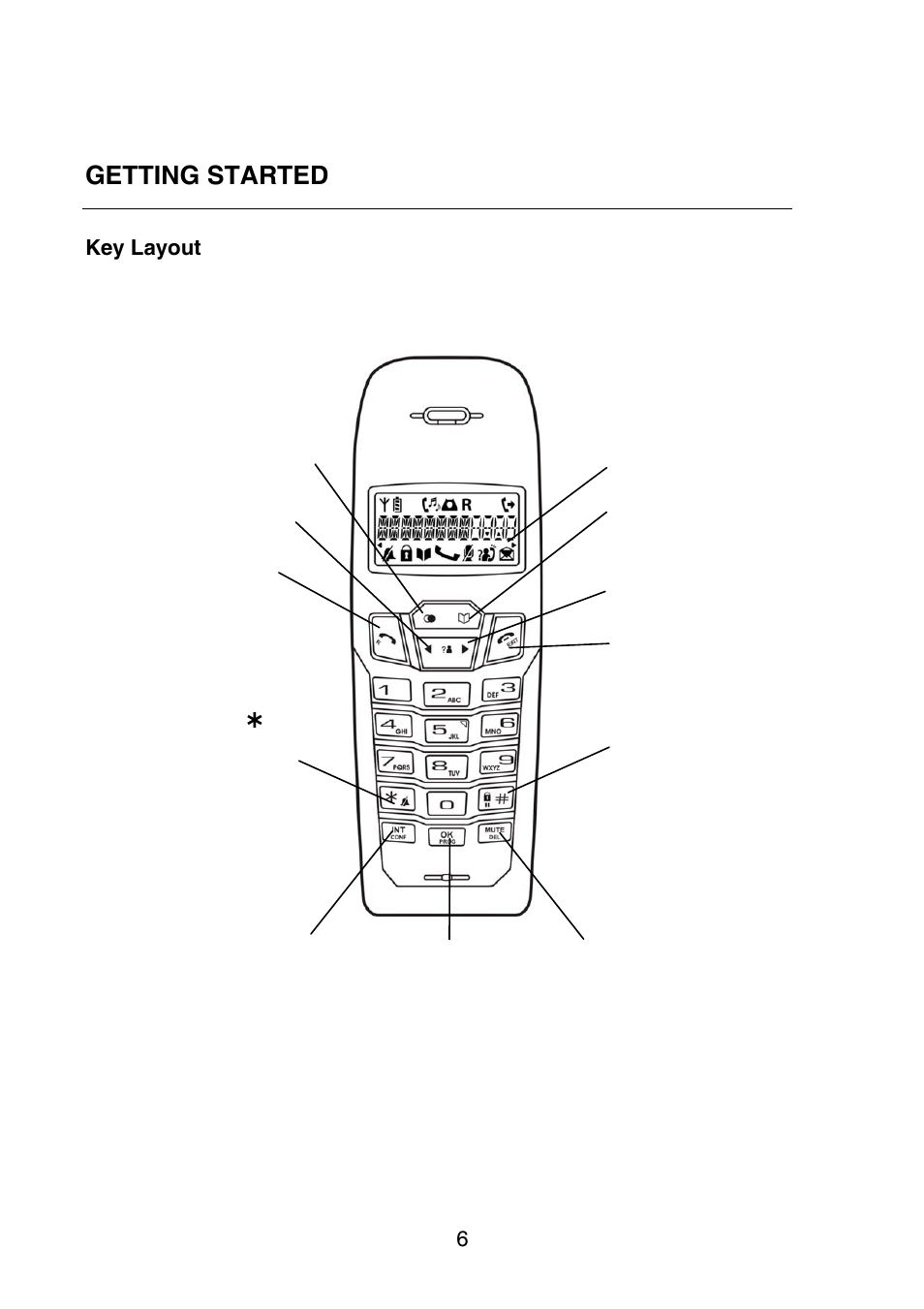 Getting started | Oricom P700 User Manual | Page 6 / 35
