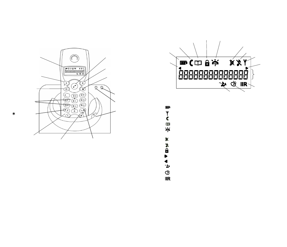 Oricom P90 User Manual | Page 3 / 8