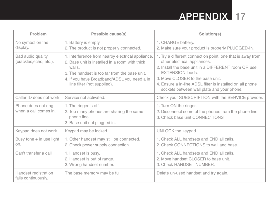 1 appendix | Oricom eco50 User Manual | Page 19 / 24