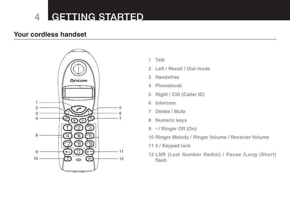 Getting started, Your cordless handset | Oricom eco50 User Manual | Page 6 / 24