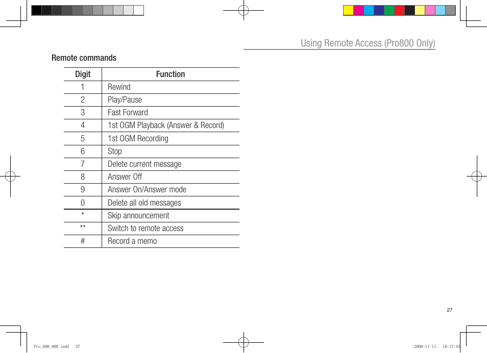 Oricom pro600 DECT User Manual | Page 29 / 40