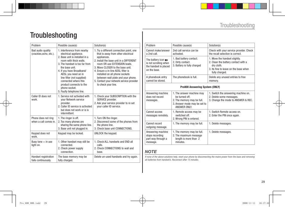 Troubleshooting | Oricom pro600 DECT User Manual | Page 31 / 40