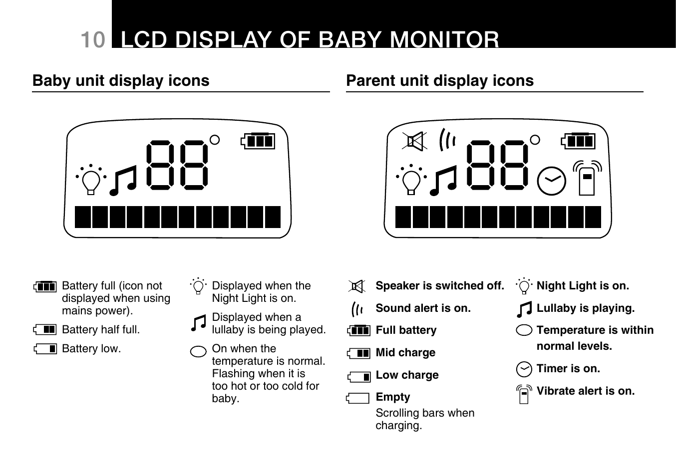 Lcd display of baby monitor, Parent unit display icons baby unit display icons | Oricom Secure 500 User Manual | Page 12 / 28