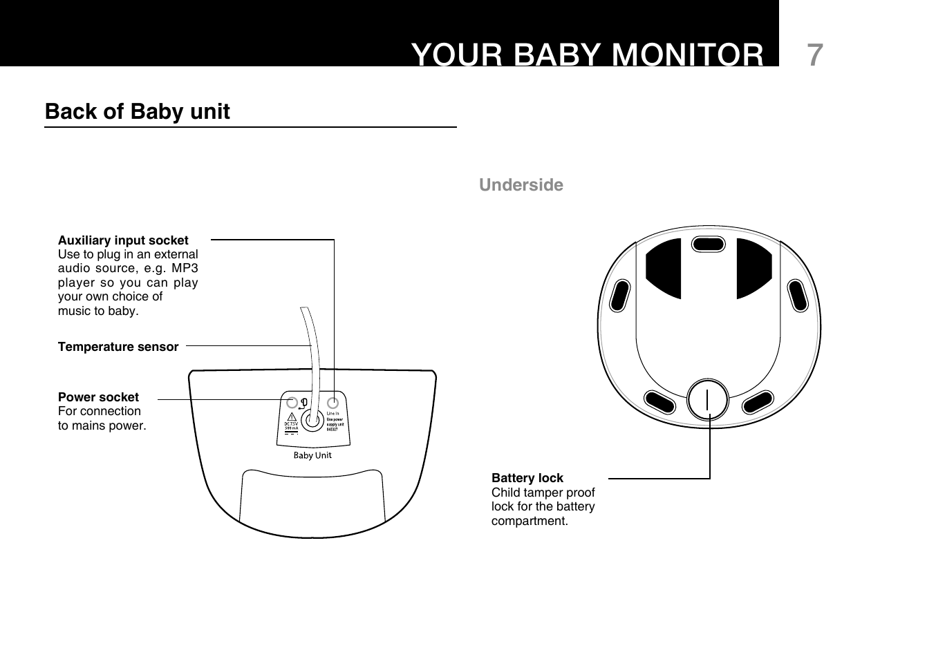 7your baby monitor, Back of baby unit | Oricom Secure 500 User Manual | Page 9 / 28