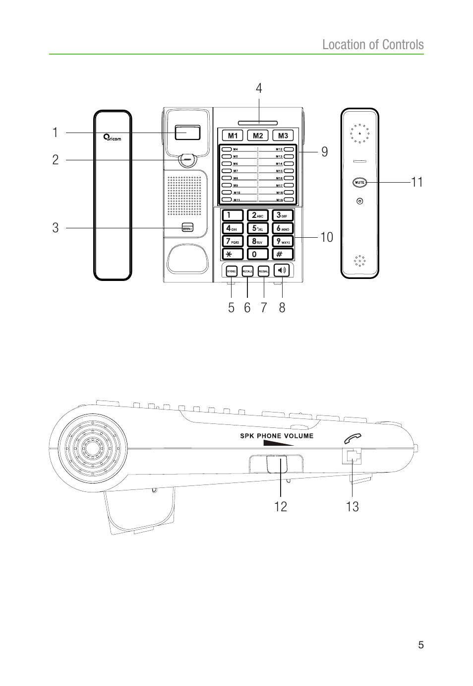 Oricom CARE90 User Manual | Page 7 / 20