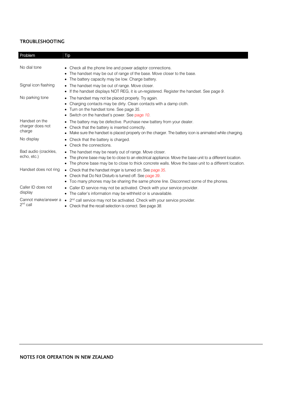 Appendix | Oricom S209 User Manual | Page 52 / 54