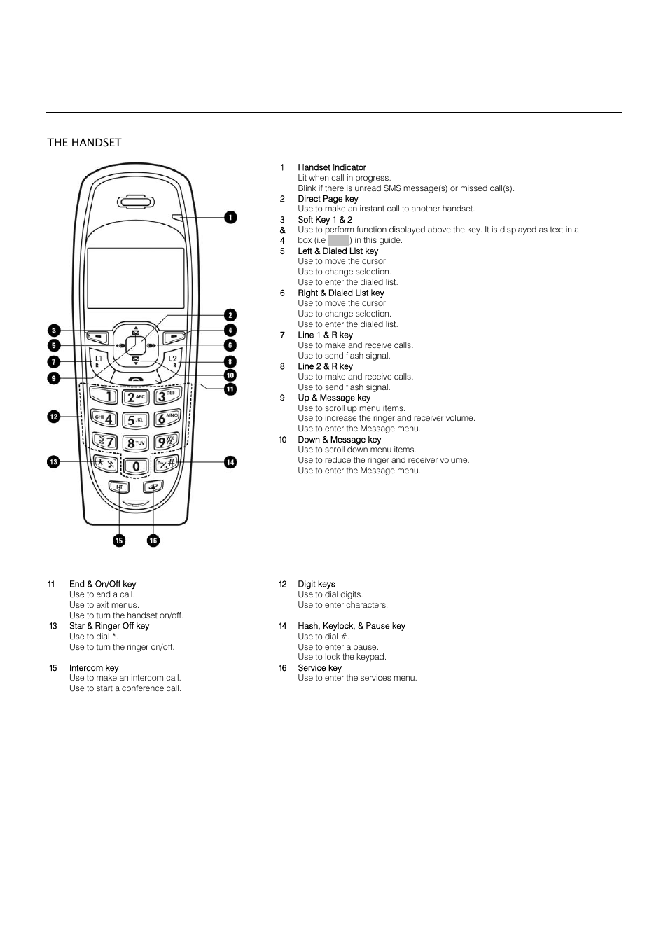 About your oricom s209 cordless handset | Oricom S209 User Manual | Page 8 / 54