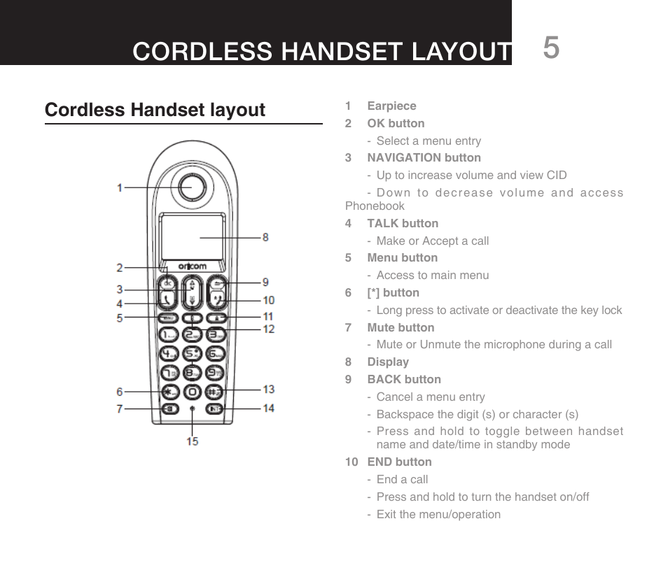 Getting started cordless handset layout, Cordless handset layout | Oricom DECT ECO7100-1 User Manual | Page 7 / 44