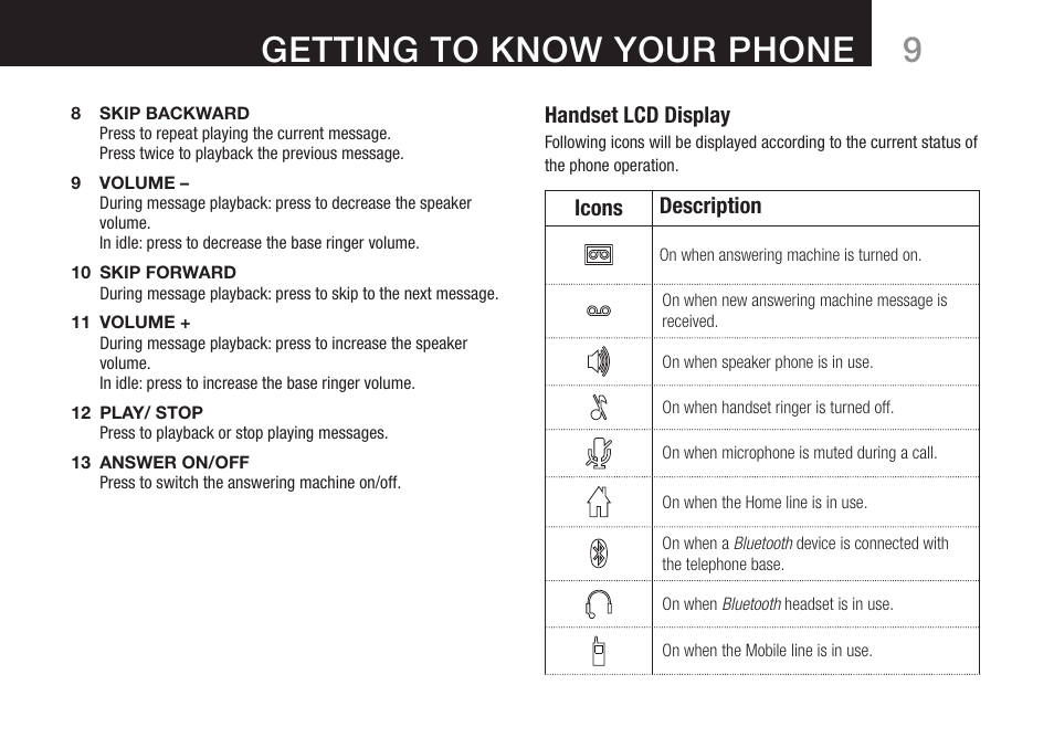 Getting to know your phone, Handset lcd display, Icons description | Oricom DECT BT9500 User Manual | Page 11 / 44