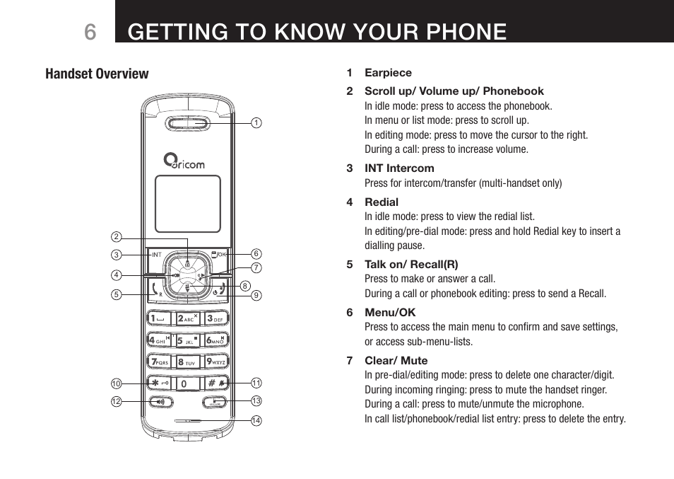 Getting to know your phone, Handset overview | Oricom DECT BT9500 User Manual | Page 8 / 44