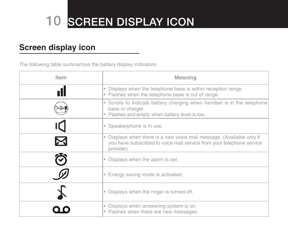 Screen display icon | Oricom M800 User Manual | Page 12 / 43