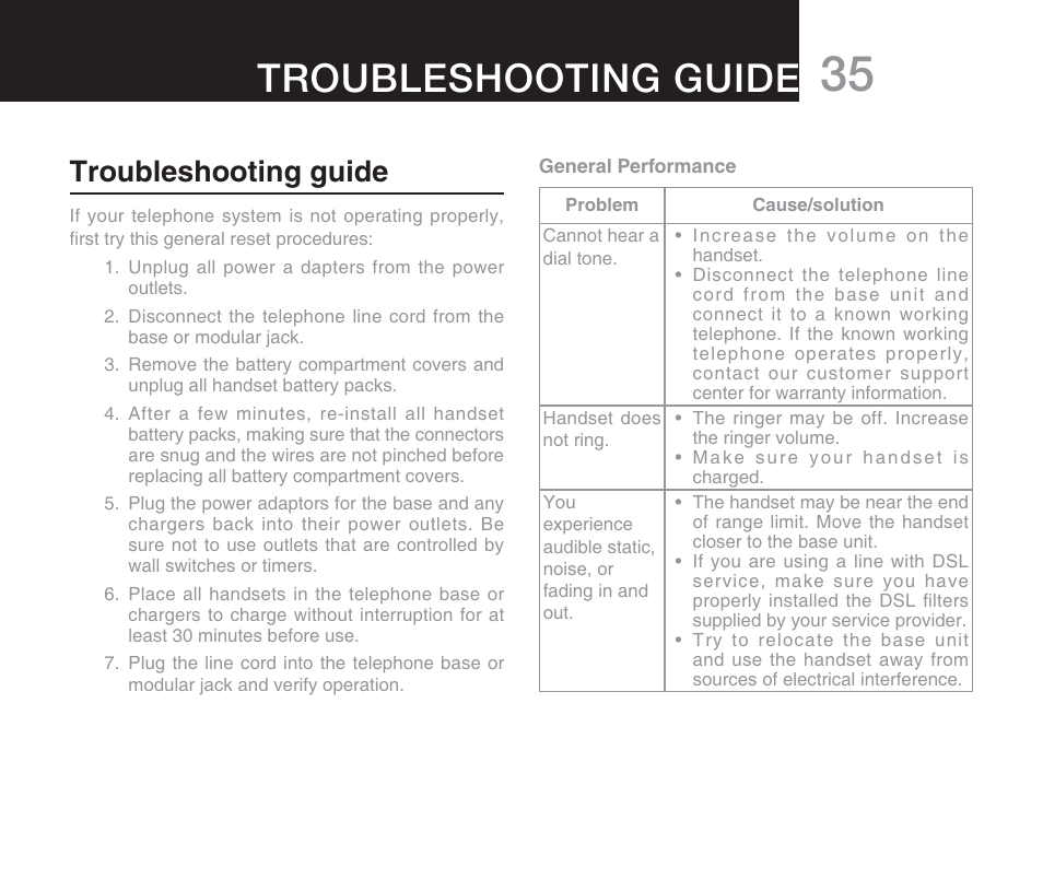 Troubleshooting guide | Oricom M800 User Manual | Page 37 / 43