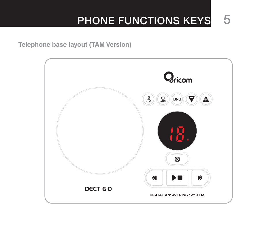 Oricom M800 User Manual | Page 7 / 43