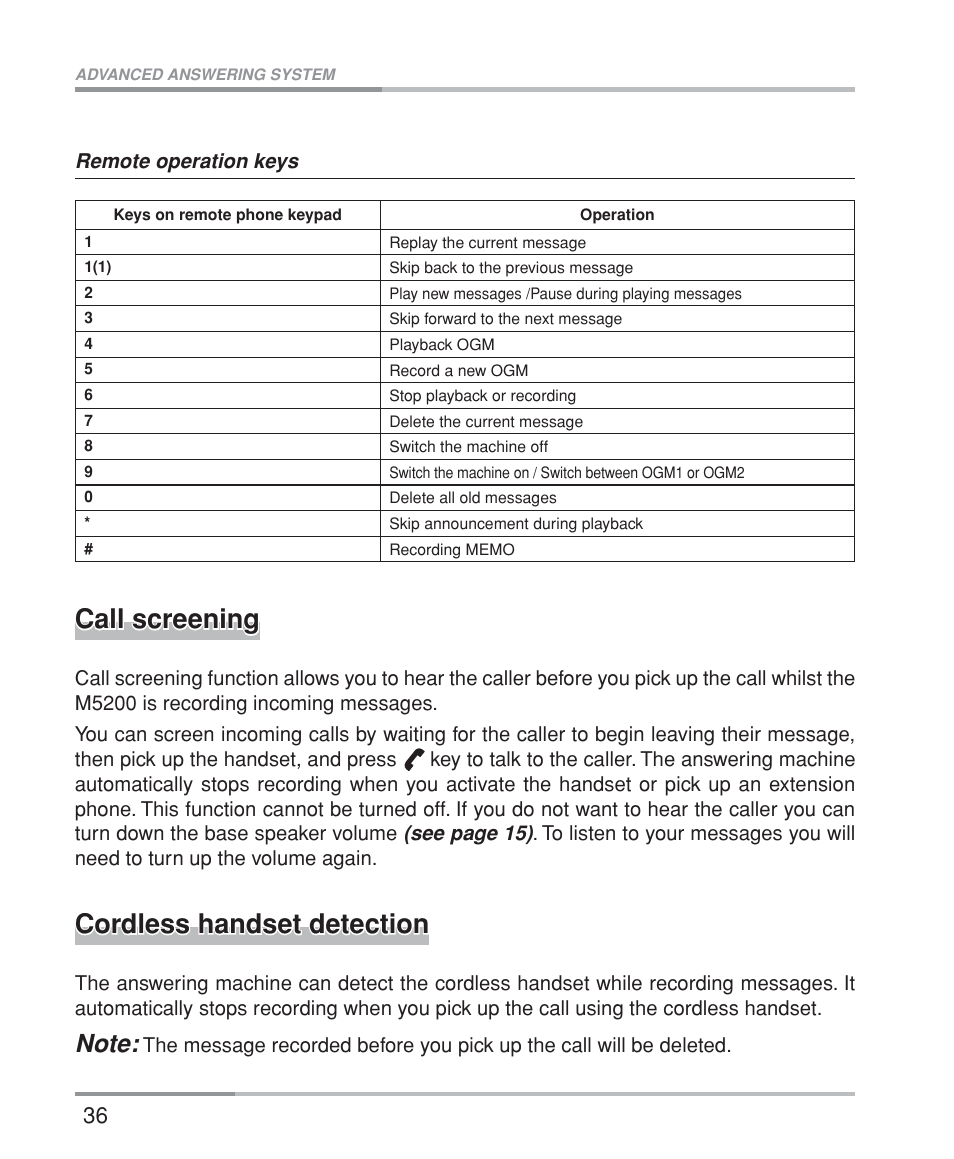 Call screening, Cordless handset detection | Oricom M5200 Series User Manual | Page 38 / 44