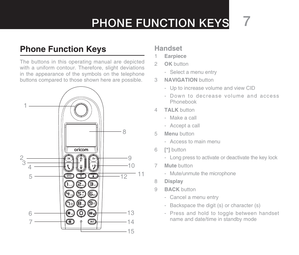 Pack contents 7, Phone function keys | Oricom DECT DIGITAL CORDLESS PHONE ECO71 User Manual | Page 9 / 40