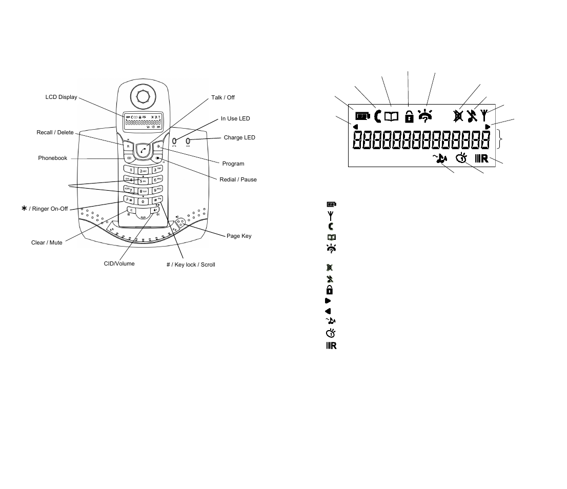 Oricom P100 User Manual | Page 3 / 8