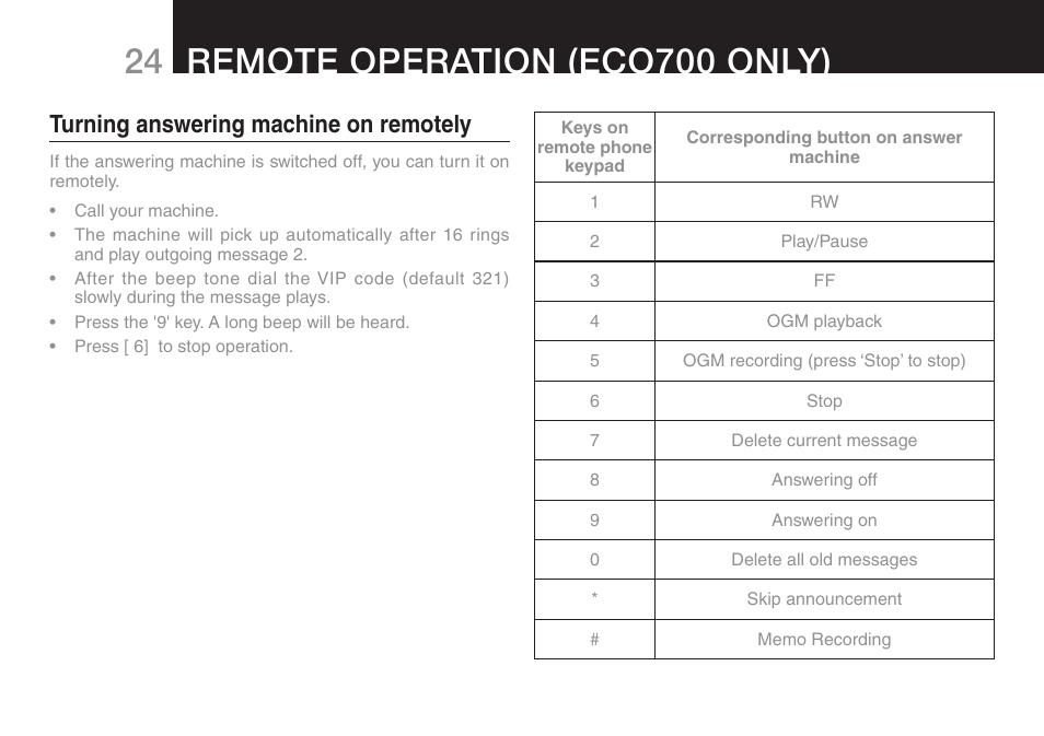 Turning answering machine on remotely | Oricom ECO70 User Manual | Page 26 / 36