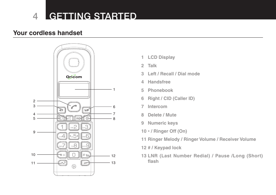 4getting started, Your cordless handset | Oricom ECO70 User Manual | Page 6 / 36