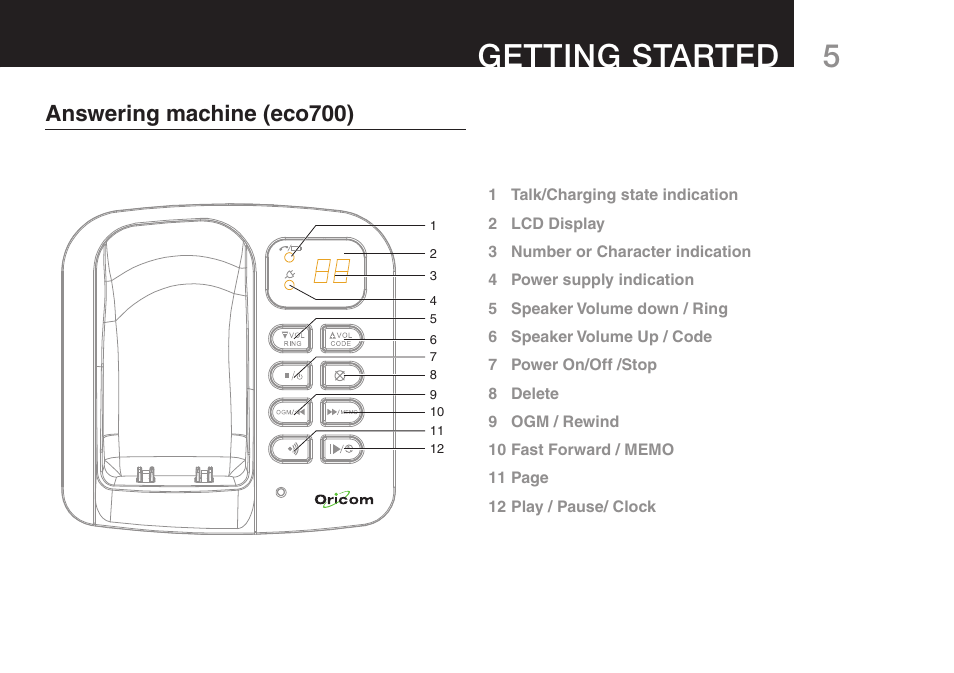 5getting started, Answering machine (eco700) | Oricom ECO70 User Manual | Page 7 / 36