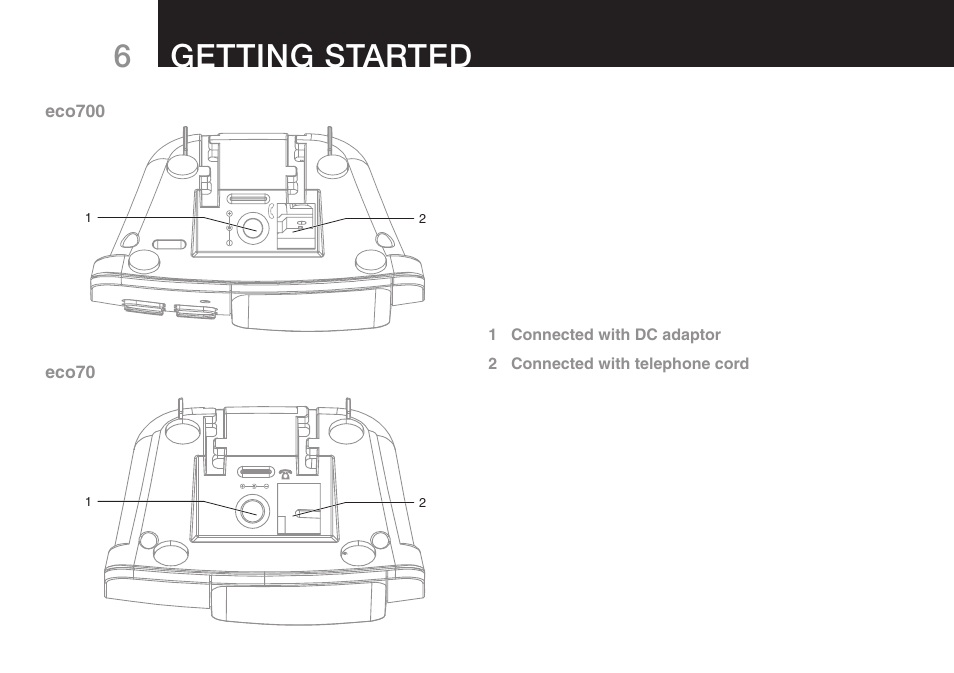6getting started | Oricom ECO70 User Manual | Page 8 / 36