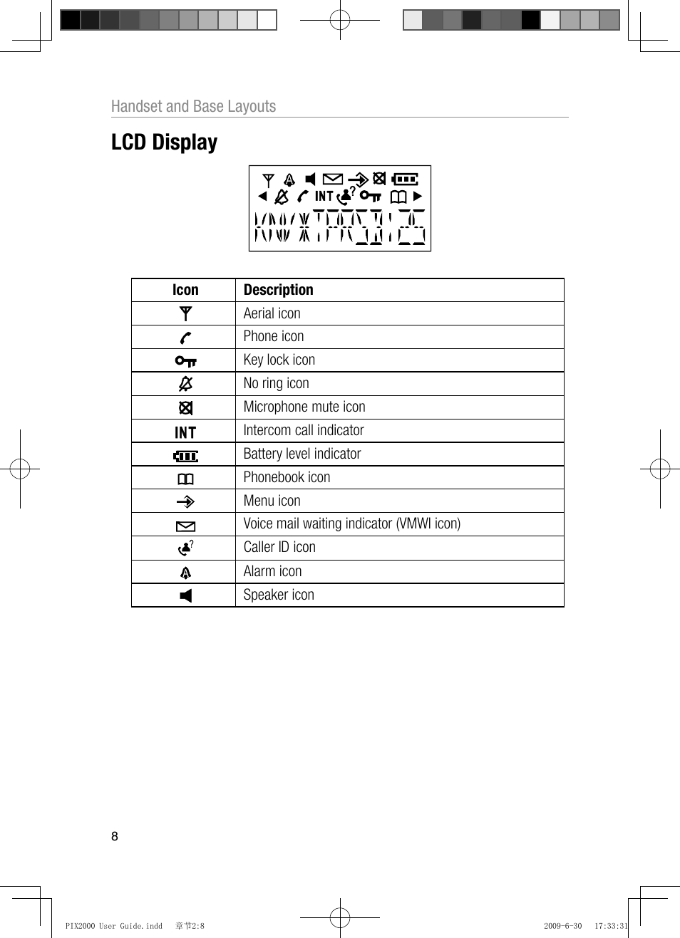 Lcd display, Handset and base layouts | Oricom PIX2000 User Manual | Page 10 / 67