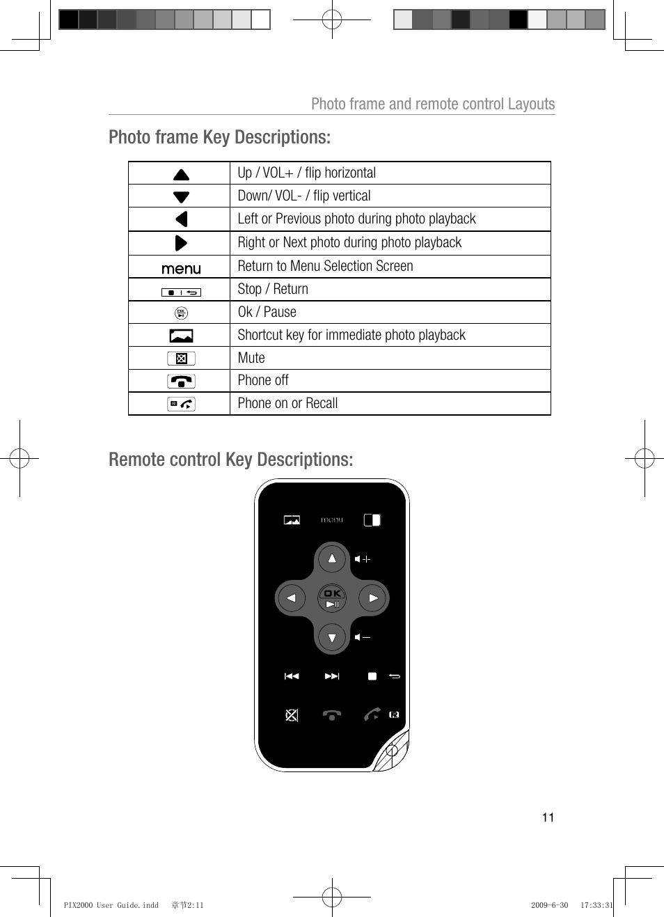 Photo frame key descriptions, Remote control key descriptions, Photo frame and remote control layouts | Oricom PIX2000 User Manual | Page 13 / 67