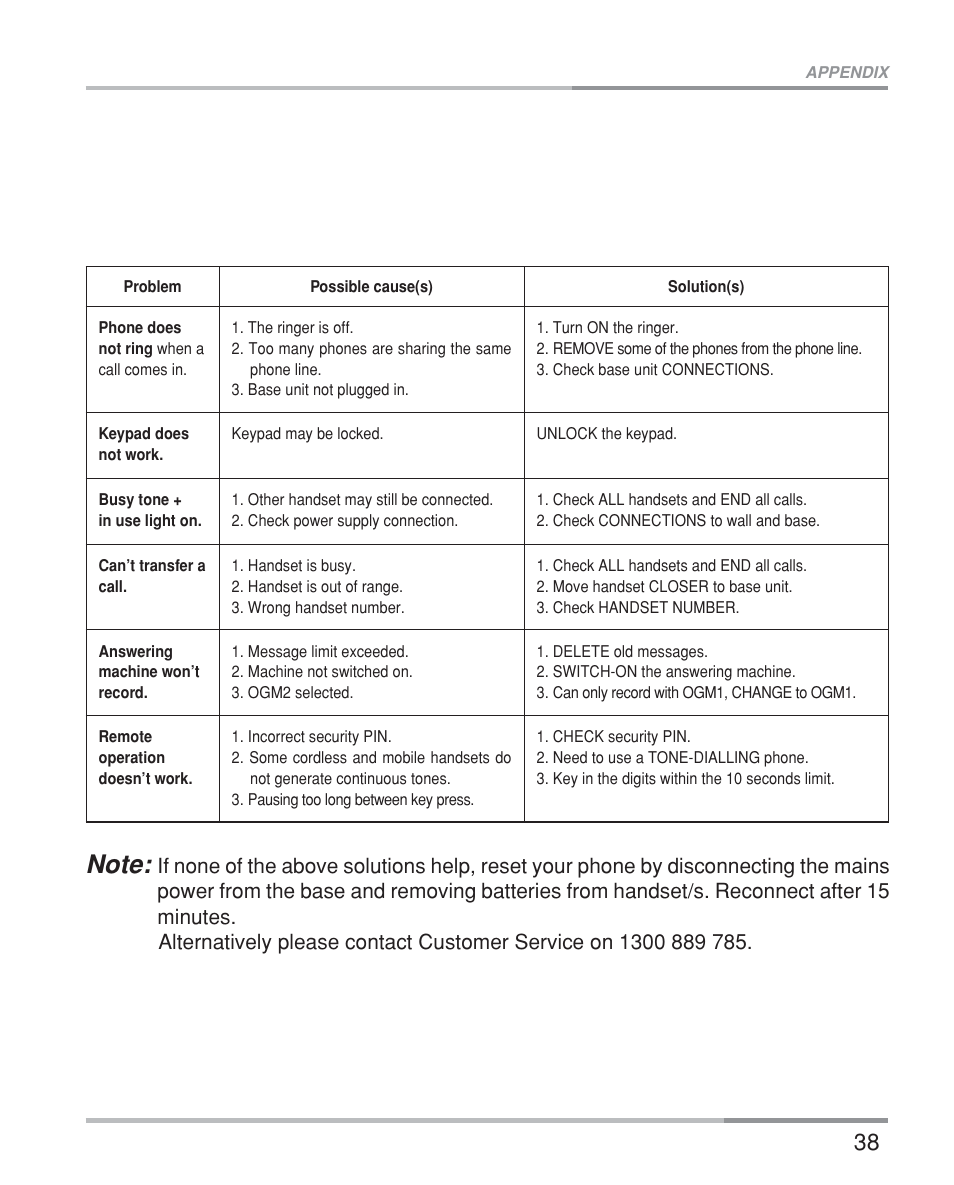 Oricom eco5200 Series User Manual | Page 42 / 46