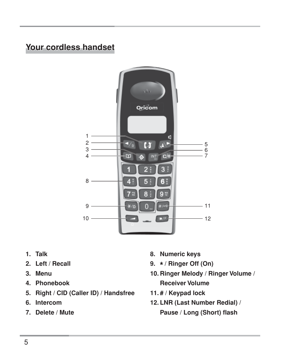 Your cordless handset | Oricom eco5200 Series User Manual | Page 9 / 46